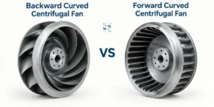 Backward vs Forward Curved
