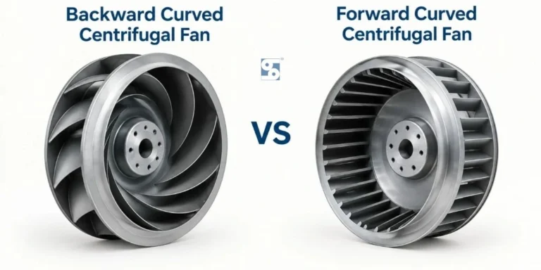 Backward vs Forward Curved